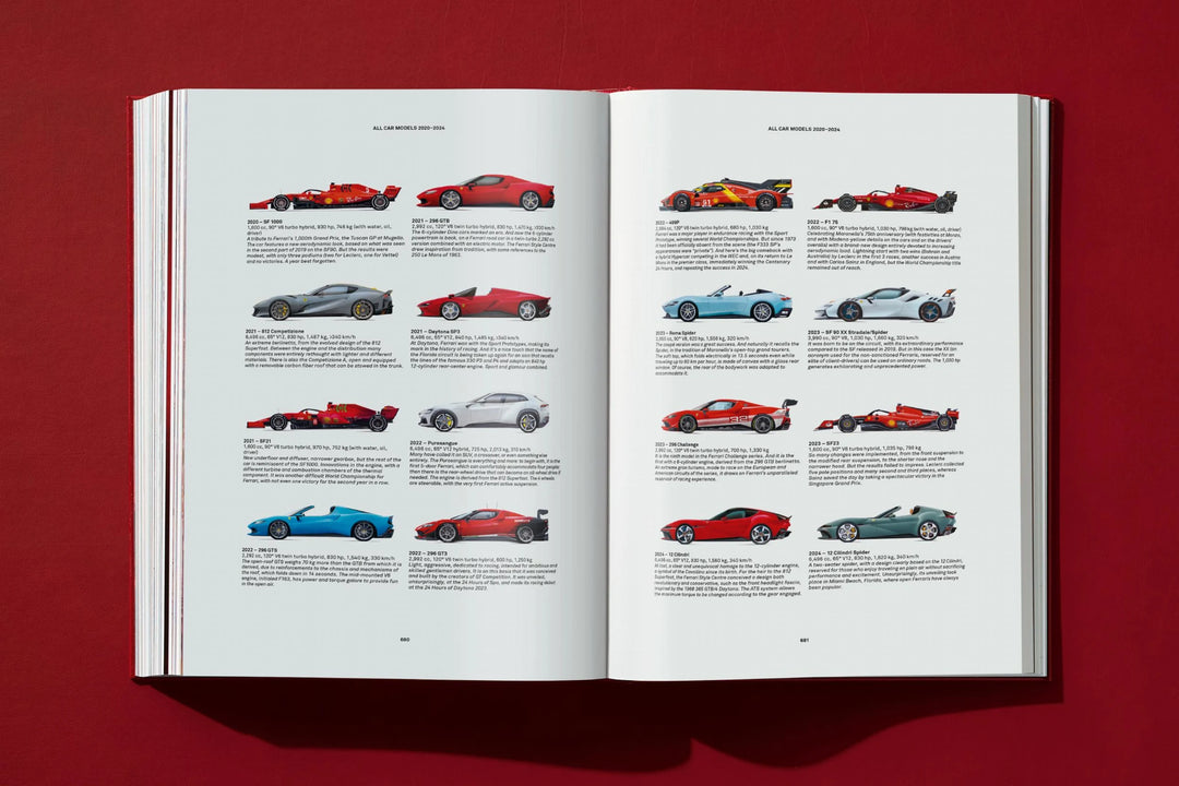 Taschen - Ferrari