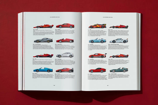 Taschen - Ferrari